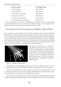 Copy of Final version of Fibre Optics Spark Technology_V8 (07.10.14)_046