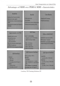 Copy of Final version of Fibre Optics Spark Technology_V8 (07.10.14)_155
